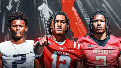 California High School Football Rankings: Top 25 Teams for 2026