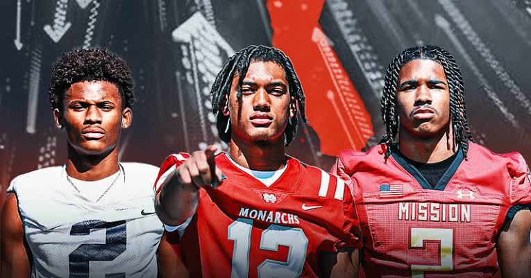 California High School Football Rankings: Top 25 Teams for 2026